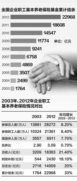 制图:蔡华伟 制图:蔡华伟