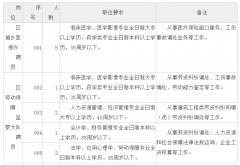 2016��㶫������������������Դ����ᱣ�Ͼ�������ҵ��λ��Ƹ����