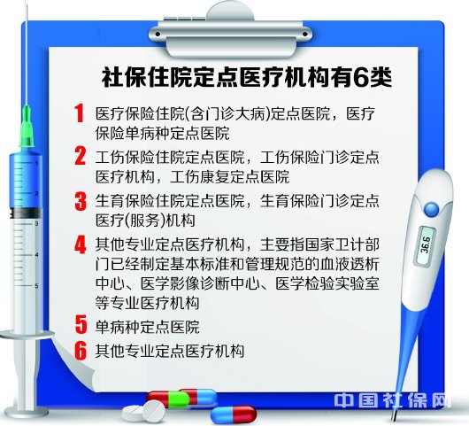 点击浏览下一张 青岛社保医疗机构管理新办法今起实行