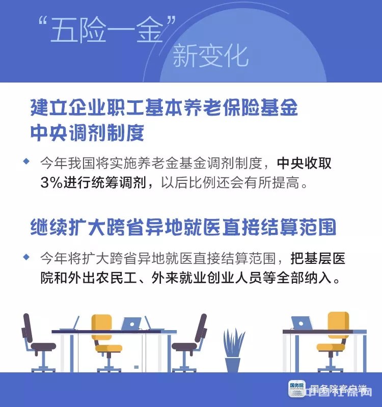 缴满15年仍不能领养老金?社保政策巨变!不会缴就真的白花钱了! 缴满15年仍不能领养老金?社保政策巨变!不会缴就真的白花钱了!