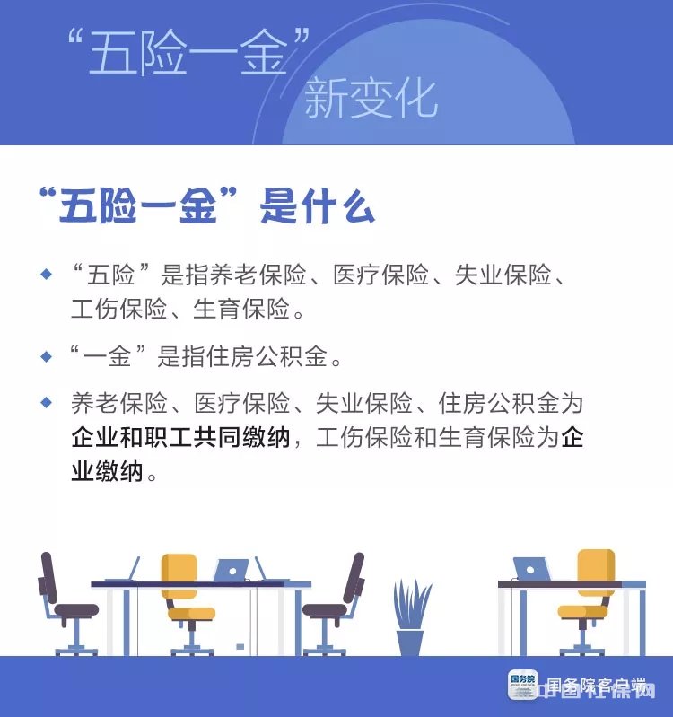 缴满15年仍不能领养老金?社保政策巨变!不会缴就真的白花钱了! 缴满15年仍不能领养老金?社保政策巨变!不会缴就真的白花钱了!