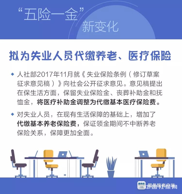 缴满15年仍不能领养老金?社保政策巨变!不会缴就真的白花钱了! 缴满15年仍不能领养老金?社保政策巨变!不会缴就真的白花钱了!