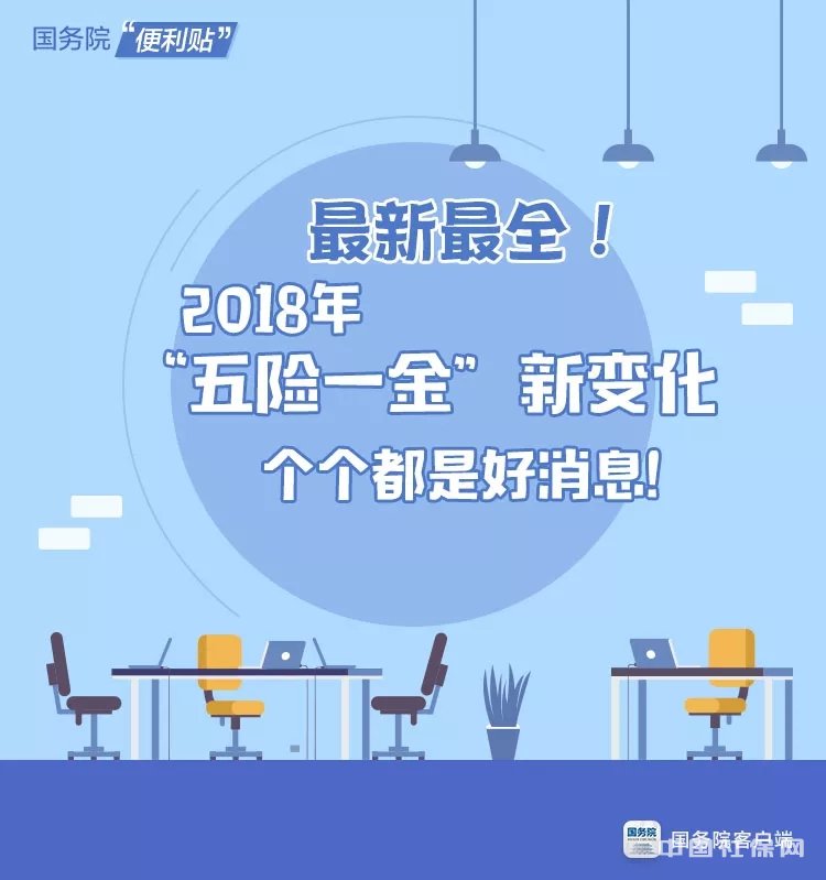 缴满15年仍不能领养老金?社保政策巨变!不会缴就真的白花钱了! 缴满15年仍不能领养老金?社保政策巨变!不会缴就真的白花钱了!