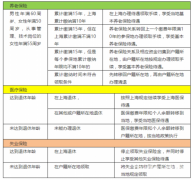 籣һϽɣ򷿿϶Ӱ죬ǧԣ