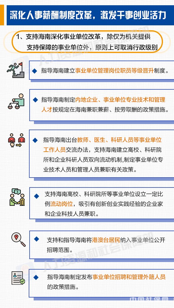 支持海南人力资源和社会保障事业全面深化改革开放的实施意见