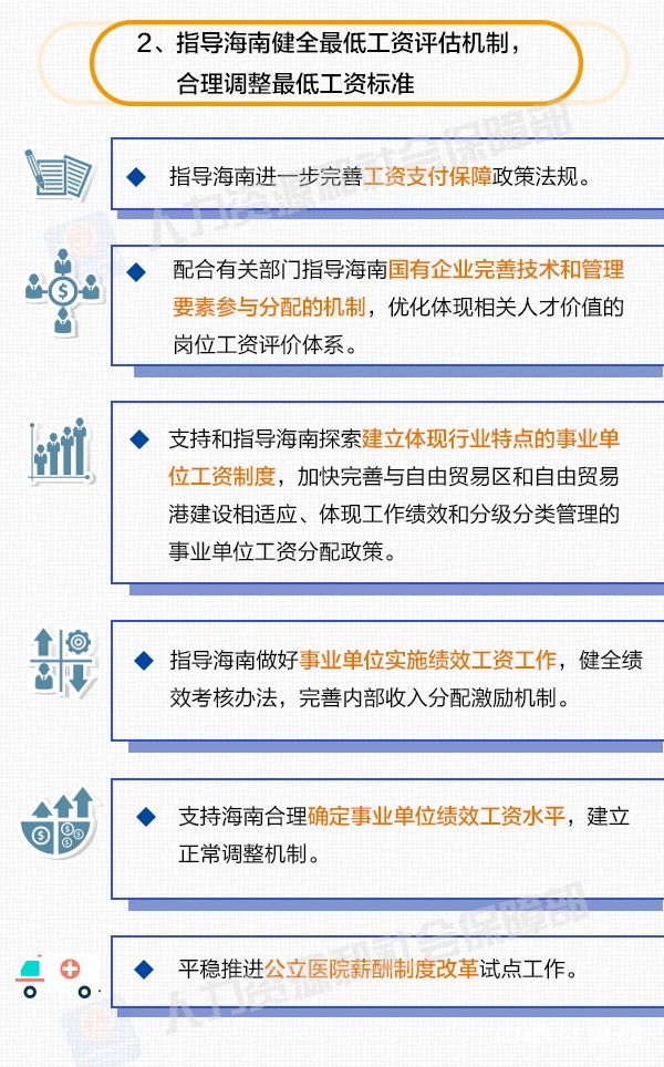 支持海南人力资源和社会保障事业全面深化改革开放的实施意见