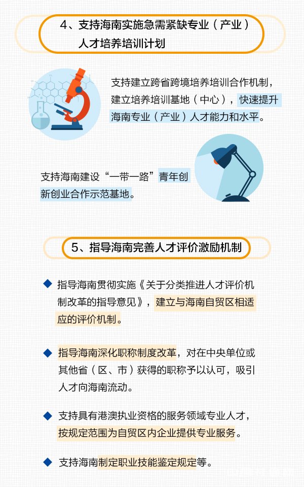 支持海南人力资源和社会保障事业全面深化改革开放的实施意见
