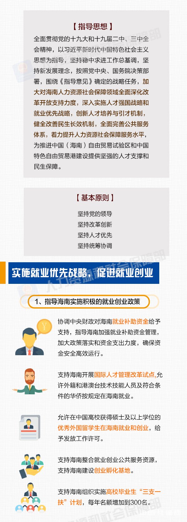 支持海南人力资源和社会保障事业全面深化改革开放的实施意见