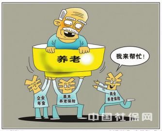 建立第三支柱 建立第三支柱