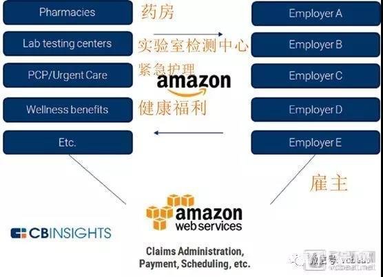 ����ѷҽ�Ʋ��ֲ���