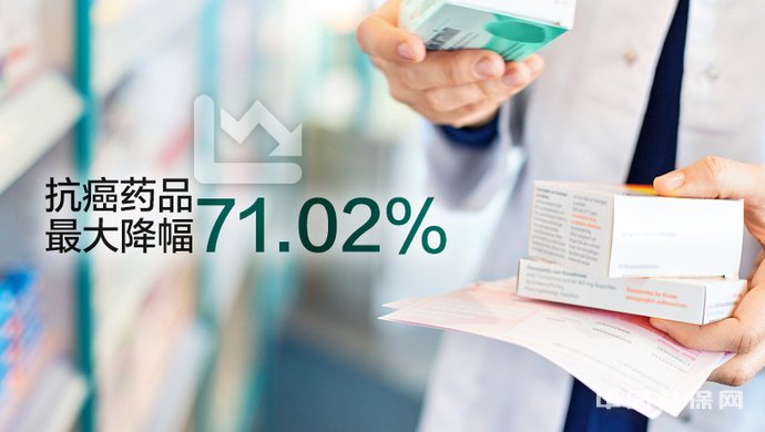 ҩϺҽҩƷ󽵷71.02%ҽ