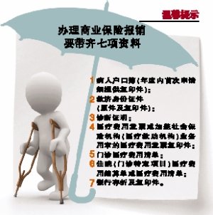 20万困难群众有了重疾险 申请人无需另行参保