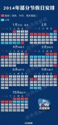2014ŷżٰ 籣ҵ֪