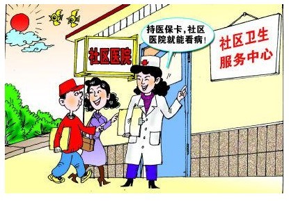 商业门诊医疗保险