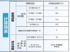 2014ԱϵϽʲôʱ򷢷