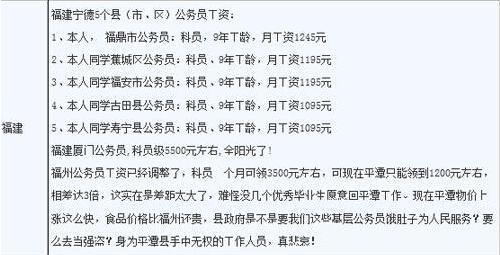 关于2014福建公务员平均月工资最新消息