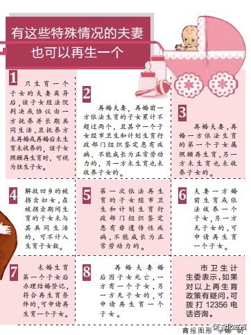 2014重庆再生育新政策规定11种特殊情形可再生育