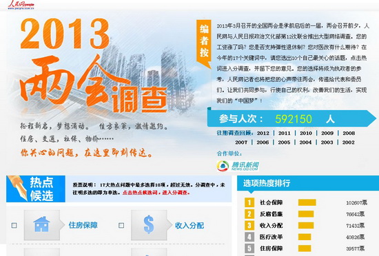 近十成网民赞成废除养老双轨制 九成不满企业养老金上调幅度