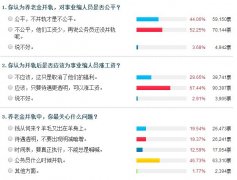 ϸĸ﷽ͨ ԱнϽ𲢹