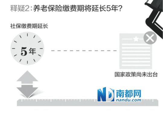 养老险缴费没涨 参保人别担心