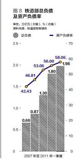 经济学家测算2010年我国养老金缺口16.48万亿