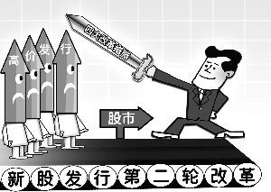 养老金或30%可进股市