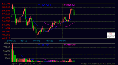 籣봴ҵ ֥ҩҵܳ谮