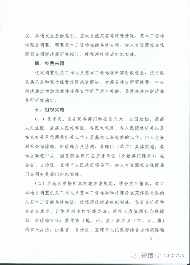 2015깫Աʵĵ췢2015 3ȫ