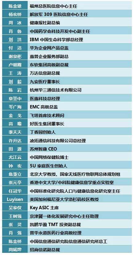 2015йƶҽƲҵٿʱص㼰