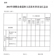 2015ɽʡҵԱϽ