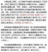 深圳失业保险金领取条件及领取流程