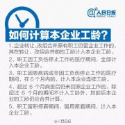 2015���籣�����ߣ����䳤�̶����ж���Ҫ��