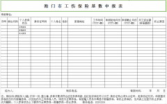 2015ŹԱͲչԱλĹԱ˱չ涨