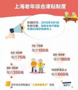 Ϻ𷢷 5:籣ɷѻǣͼ