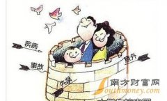 2016ͷ籣ɷѻͷҽƱձһ