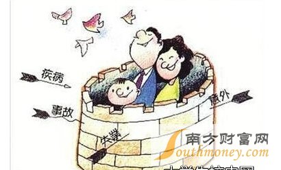 2016-2017年社保缴费基数:唐山城镇居民医疗保险报销比例一览表