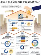 ȥְ947m2ͼ