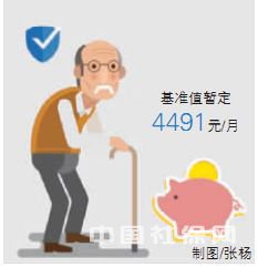 ϣ2018ҵְϱսɷѻ׼ֵݶ4491Ԫ/