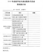 ʡԴᱣתڿչ2016ȫУҵҵ»֪֪ͨͨ纯2016