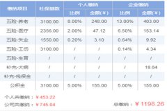 2019һ𽻶Ǯͱ׼Ƕ٣