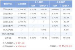 2019걣һ𽻶Ǯͱ׼Ƕ٣