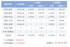 2019һ𽻶Ǯױ׼Ƕ٣