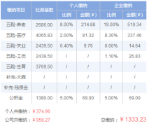 2019ڽһ𽻶Ǯ?ͱ׼Ƕ?