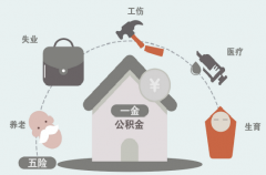 2019һ𽻶Ǯ?ͱ׼Ƕ?