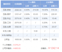 2019ϳһ𽻶Ǯ?ͱ׼Ƕ?