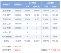 2019ˮһ𽻶Ǯͱ׼Ƕ٣