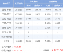 2019֦һ𽻶Ǯ?ͱ׼Ƕ?