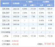 2019һ𽻶Ǯͱ׼Ƕ٣