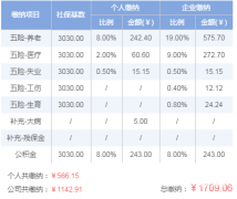 2019һ𽻶Ǯ2019һɱ