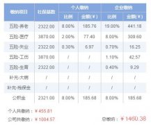 2019꾣һ𽻶Ǯ2019꾣һɱ